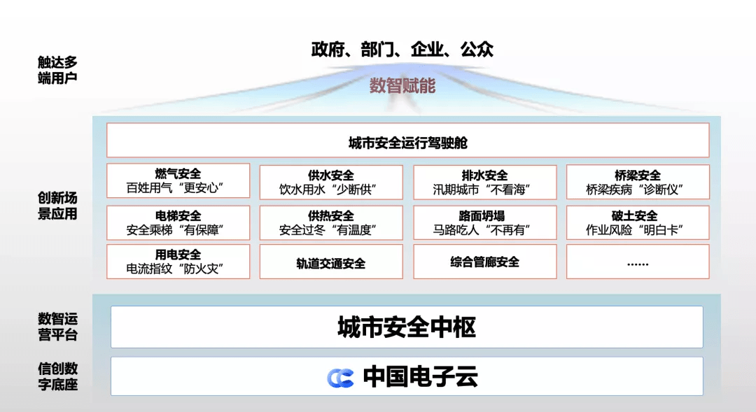 7777788888管家婆功能,深入理解7777788888管家婆功能，全面解析其特色與應用場景