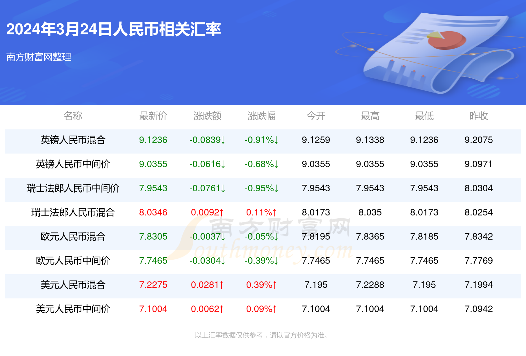 2025年新澳門夭夭好彩最快開獎結果,探索新澳門夭夭好彩，2025年最快開獎結果展望