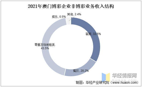 新澳門天天開彩資料大全,新澳門天天開彩資料大全，探索與解讀