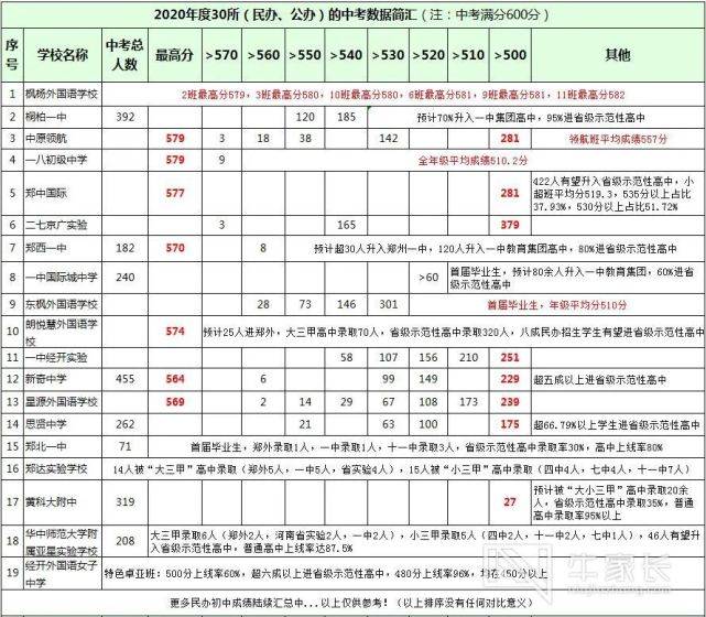 2025香港歷史開獎結果查詢表最新,香港歷史開獎結果查詢表最新，探索與解析（截至2025年）