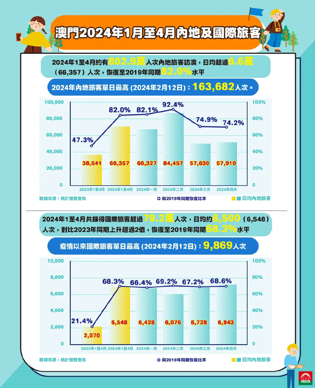 澳門傳真資料查詢2025年,澳門傳真資料查詢的發(fā)展與展望，邁向2025年的前沿科技展望