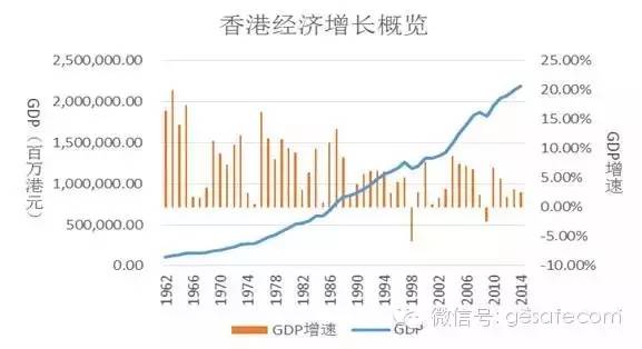 2025年香港資料免費(fèi)大全,2025年香港資料免費(fèi)大全概覽