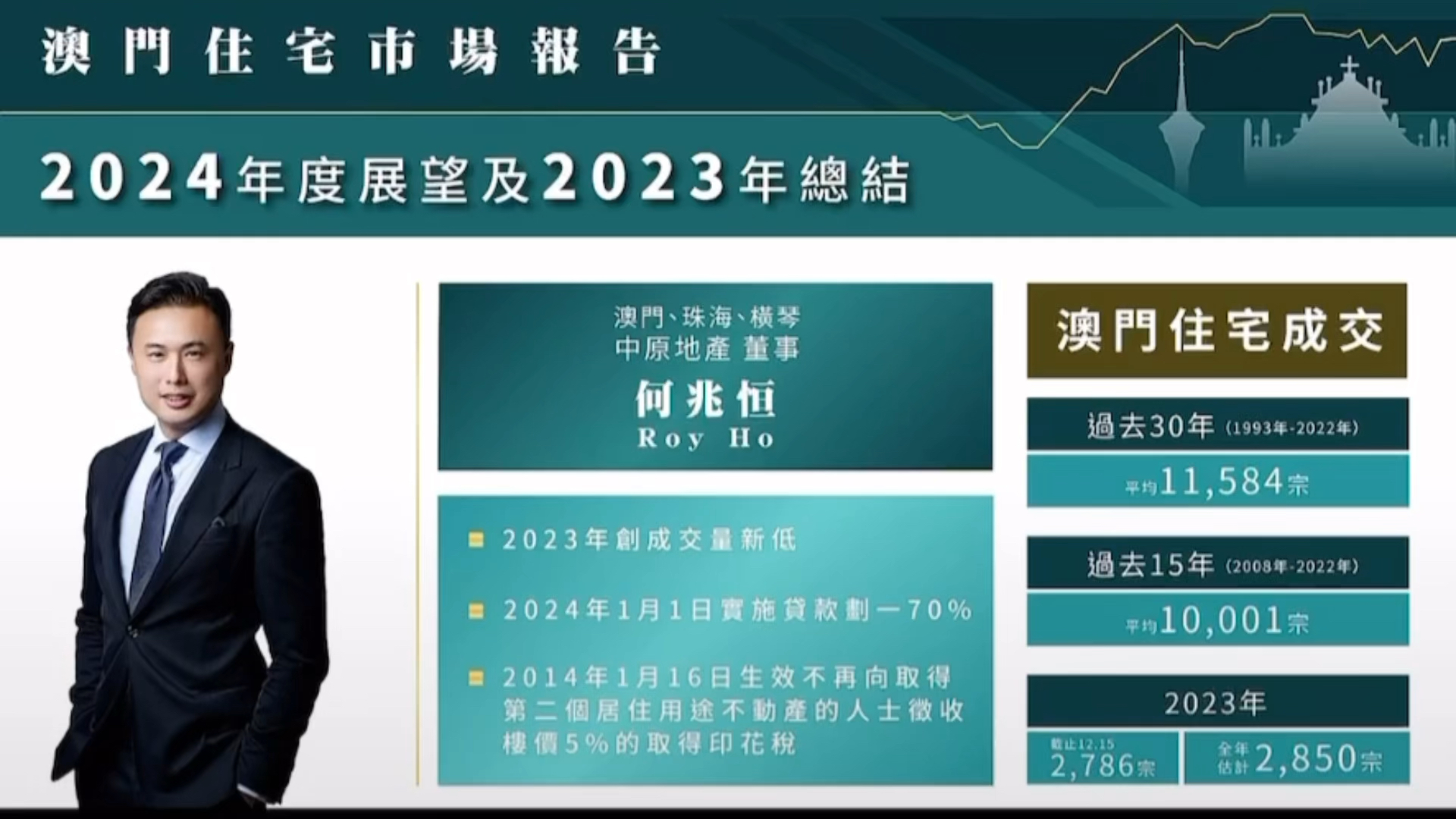 澳門王中王100的資料20,澳門王中王100的資料詳解，歷史背景與成就分析（2023年更新）