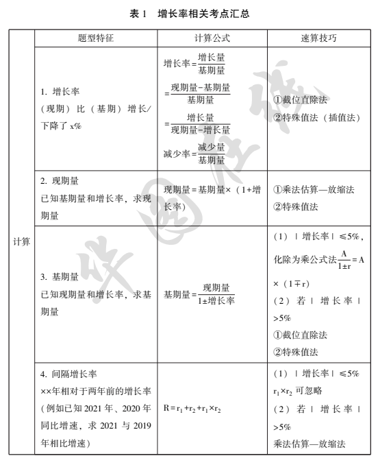 2025年2月 第5頁