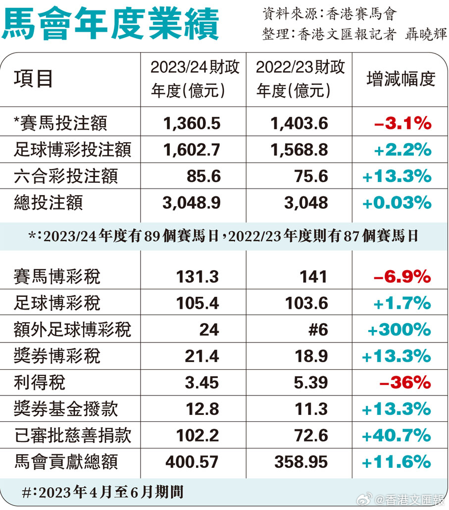 馬會傳真免費公開資料,馬會傳真免費公開資料，探索與啟示