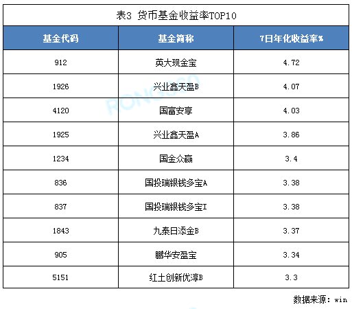 2025年2月 第695頁