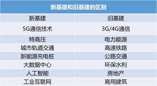 2025新澳彩資料免費資料大全,探索未來彩票世界，2025新澳彩資料免費資料大全