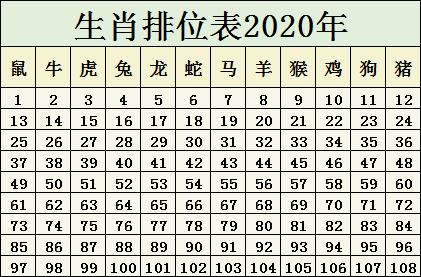 2025年12生肖49碼圖,揭秘2025年十二生肖與49碼圖的神秘關聯