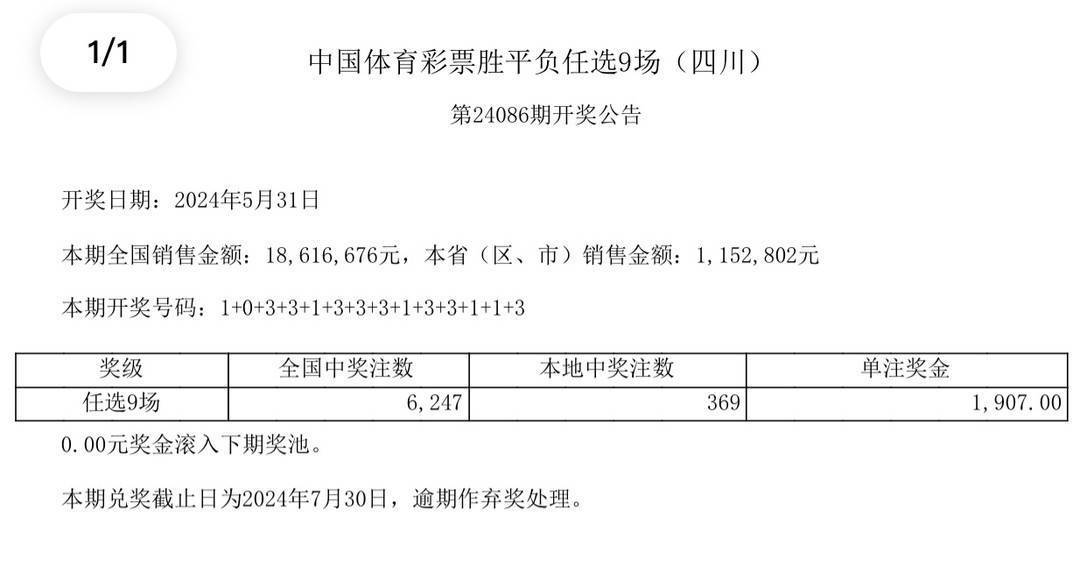 2025年澳門開獎結果,澳門彩票的未來展望，2025年開獎結果展望