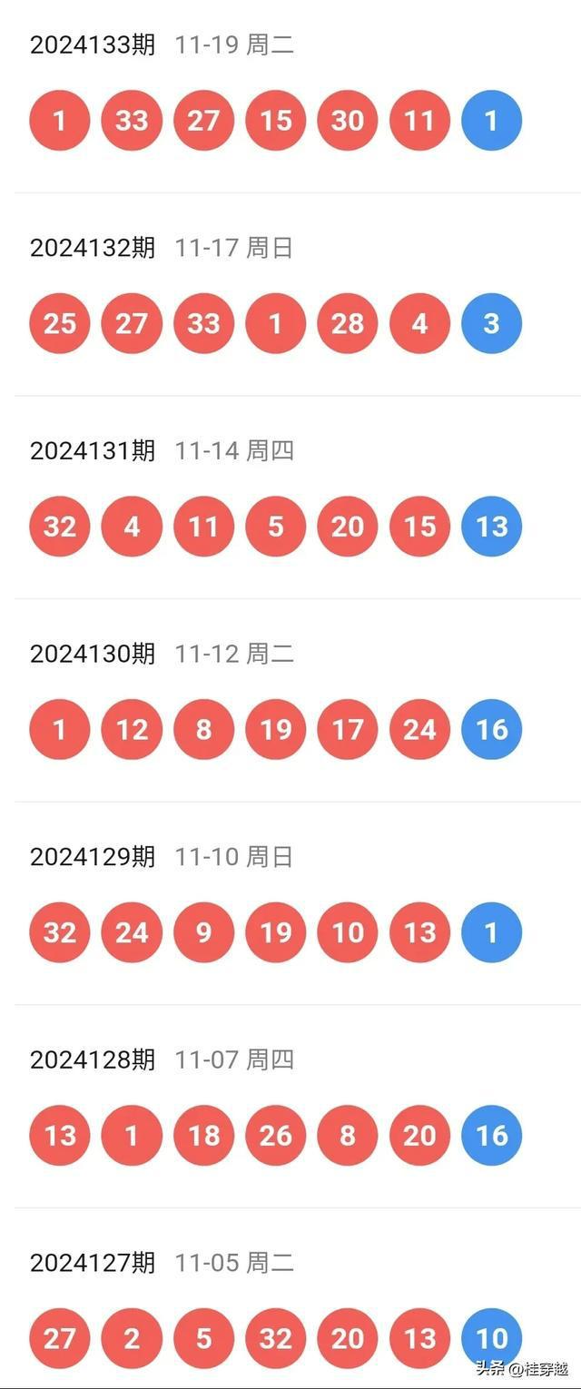 2025新澳開獎記錄,探索2025新澳開獎記錄，數據與趨勢的洞察