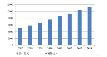 626969澳彩資料2025年,探索未來澳彩趨勢，解讀澳彩資料與預測2025年走向