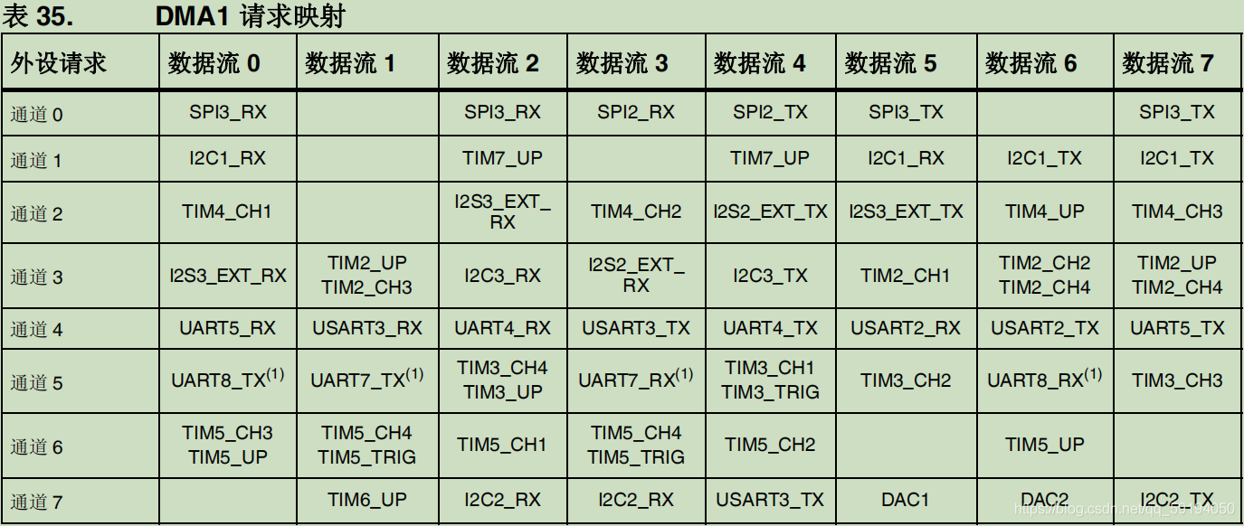 新澳2025年精準資料32期,新澳2025年精準資料解析，第32期展望