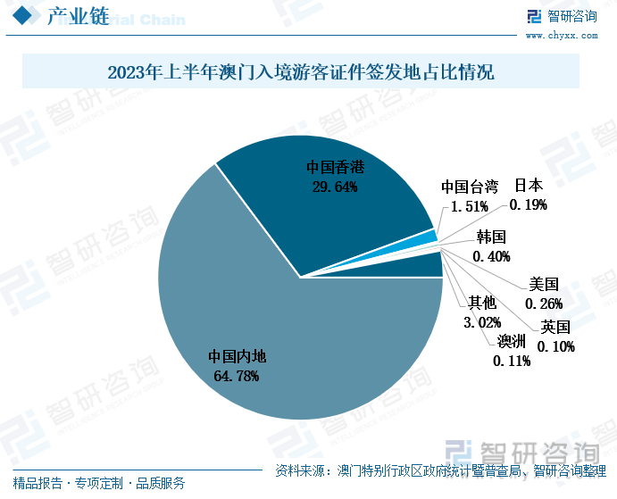 新澳門開獎號碼2025年開獎記錄查詢,澳門新開獎號碼與未來開獎趨勢，探索2025年開獎記錄查詢的重要性