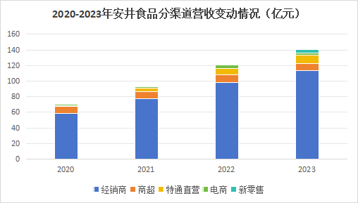 新澳門天天開獎(jiǎng)結(jié)果,新澳門天天開獎(jiǎng)結(jié)果，探索與解析