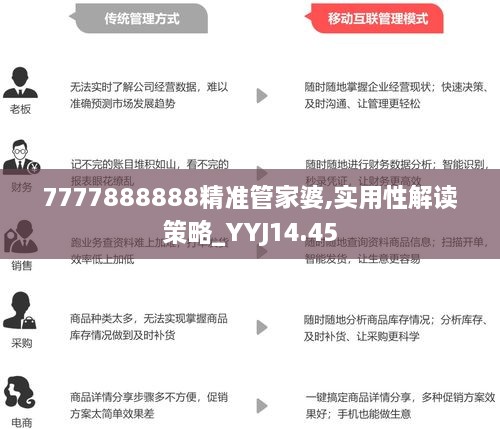 7777788888精準管家婆彩,揭秘精準管家婆彩——7777788888的神秘面紗