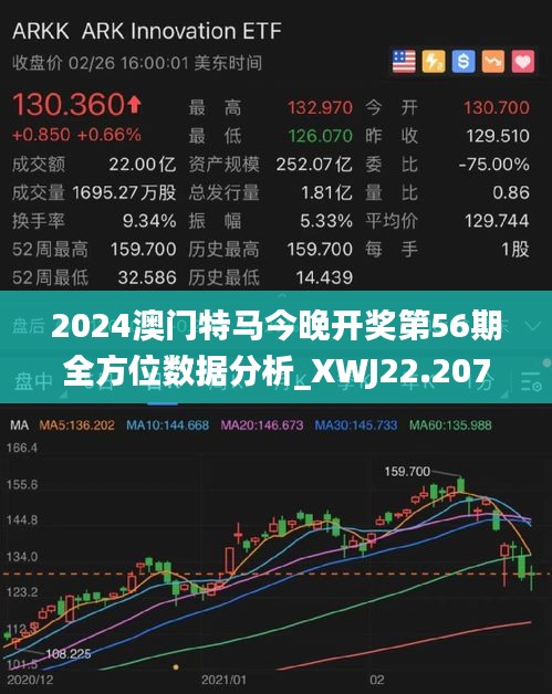 新澳門2025年正版馬表,新澳門2025年正版馬表，傳統(tǒng)與科技的完美結(jié)合