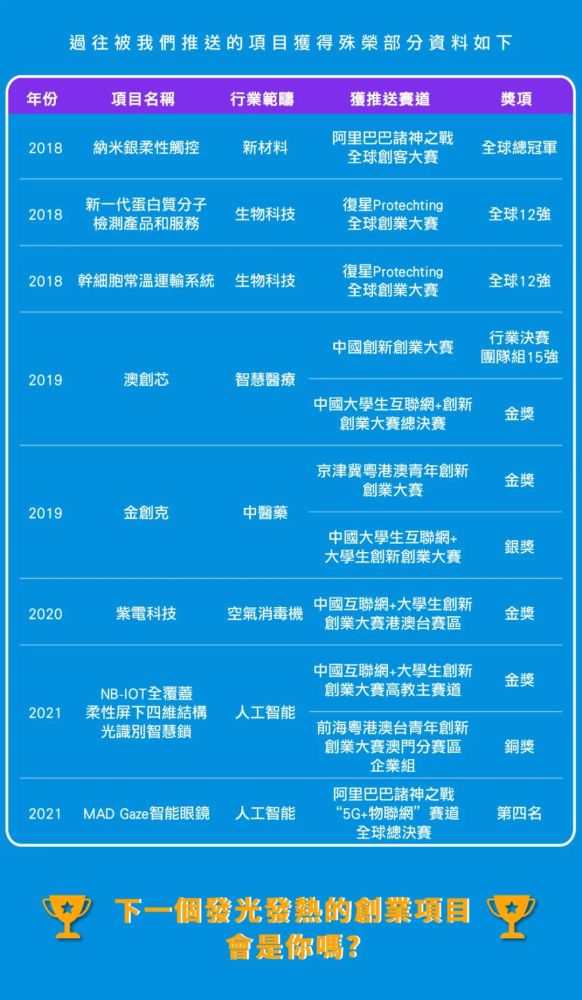 管家婆2022澳門免費資格,管家婆2022澳門免費資格，探索與解析