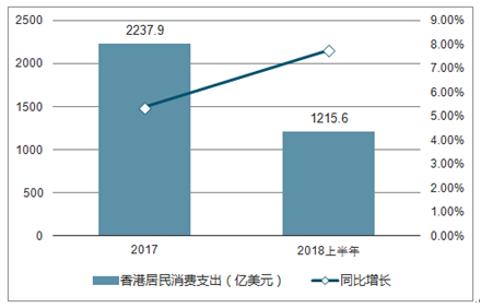 2025年香港圖庫彩圖彩色,2025年香港圖庫彩圖彩色，探索未來的色彩世界