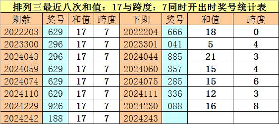 香港一碼一肖100準嗎,香港一碼一肖，揭秘預測真相，100%準確的神話還是虛幻？