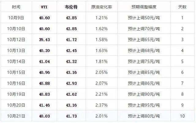 新澳門今晚精準(zhǔn)一肖,新澳門今晚精準(zhǔn)一肖預(yù)測(cè)及分析