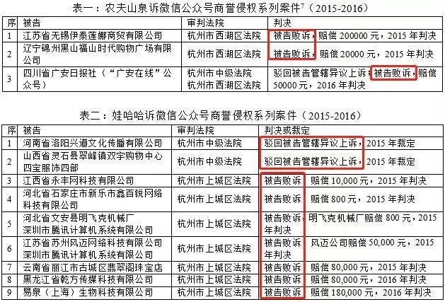 香港正版資料全年資料有限公司,香港正版資料全年資料有限公司，探索前沿，引領資訊時代