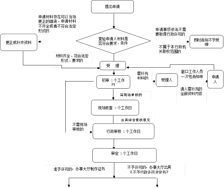 正版綜合資料一資料大全,正版綜合資料一資料大全，重要性、獲取途徑與使用價值