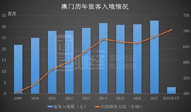 新澳利澳門開獎歷史結果,新澳利澳門開獎歷史結果，探尋背后的故事與變遷