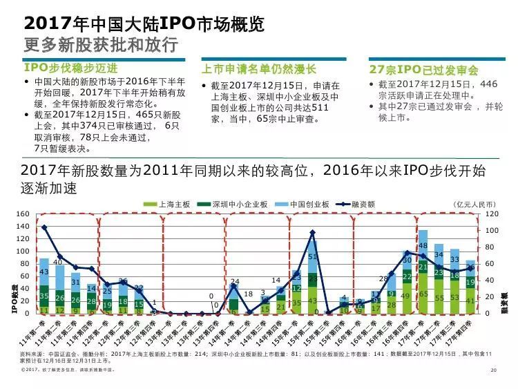 2025新澳門今晚開獎號碼和香港,澳門與香港的未來彩票市場展望，探索2025新澳門今晚開獎號碼的魅力