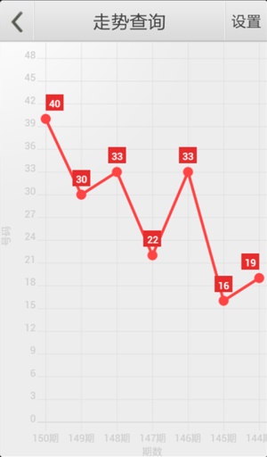 2025年澳門管家婆三肖100%,探索澳門管家婆三肖預測——走向未來的精準預測模型（2025展望）