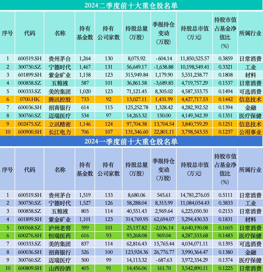 新澳精準資料免費提供50期,新澳精準資料免費提供，探索與解讀前五十期價值