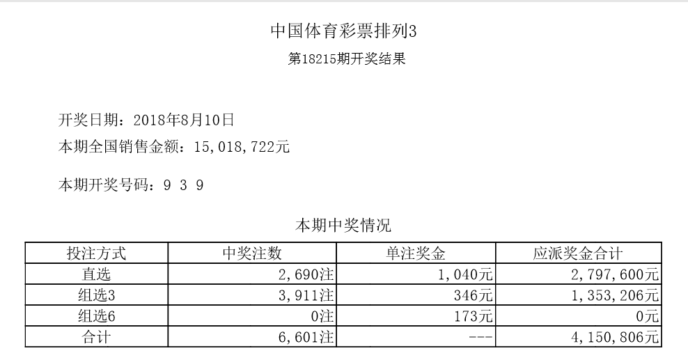 澳門六開彩開獎結果開獎記錄2025年,澳門六開彩開獎結果開獎記錄（2025年）