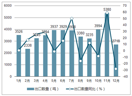 2025新澳正版資料,探索2025新澳正版資料，未來(lái)趨勢(shì)與深度解析