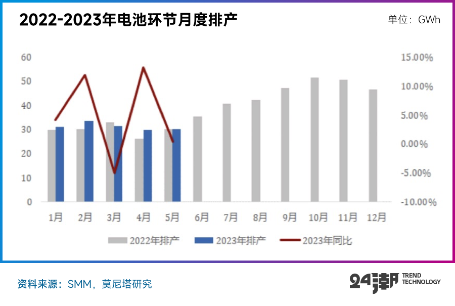 2025新澳開獎記錄,探索2025新澳開獎記錄，數據與趨勢的洞察