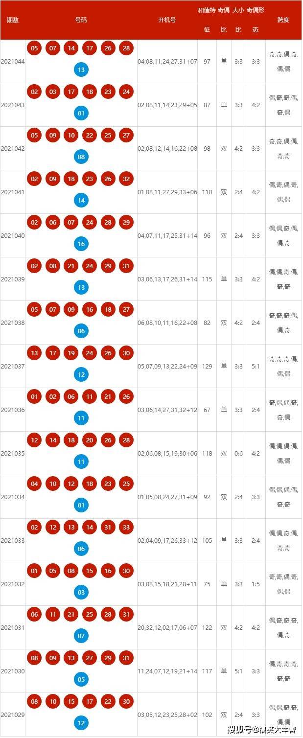 2025年新澳開(kāi)獎(jiǎng)結(jié)果公布,揭秘2025年新澳開(kāi)獎(jiǎng)結(jié)果公布背后的故事