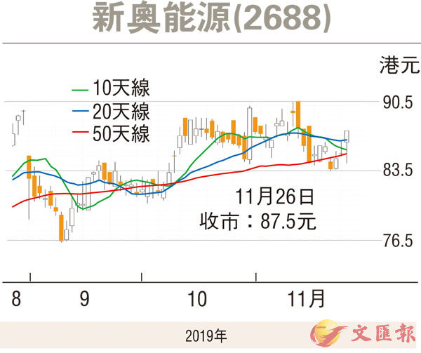 2025新奧歷史開獎記錄香港,探索香港新奧歷史開獎記錄，2025年的獨(dú)特視角