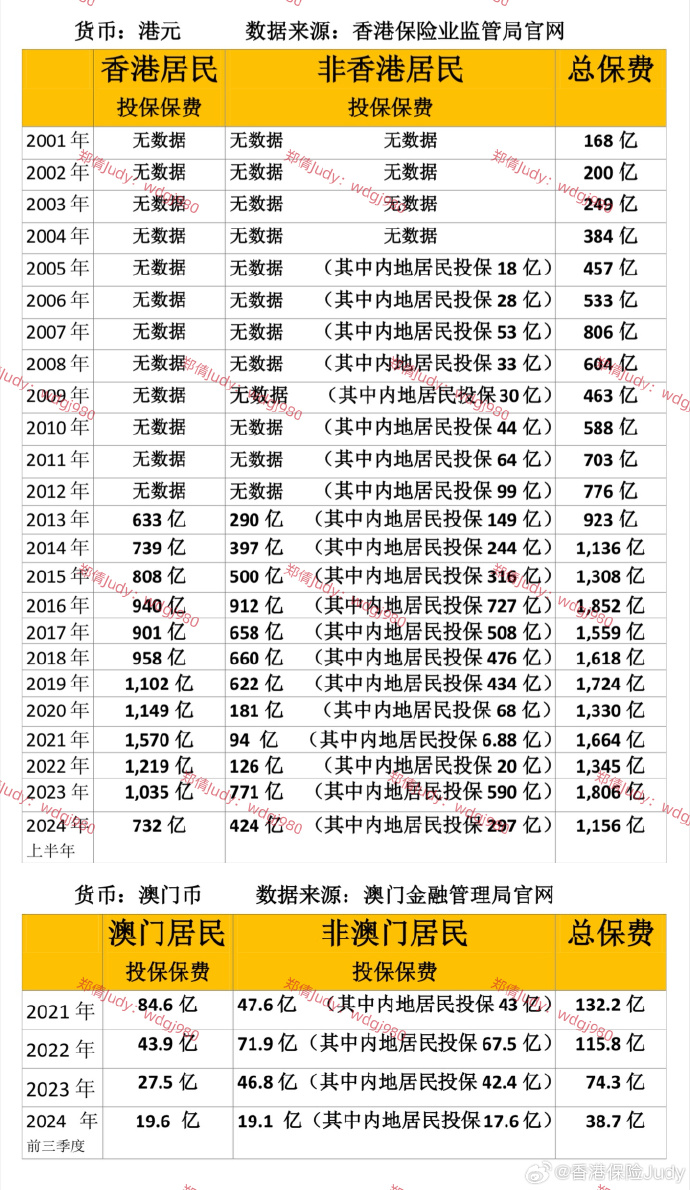 2025年新奧門管家婆資料先峰,2025年新澳門管家婆資料先鋒