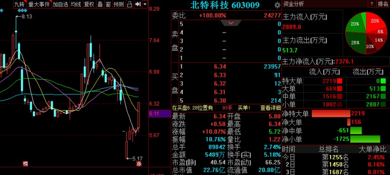 2025香港今晚開特馬,關(guān)于香港今晚開特馬的探討與預(yù)測(cè)（純屬虛構(gòu)）