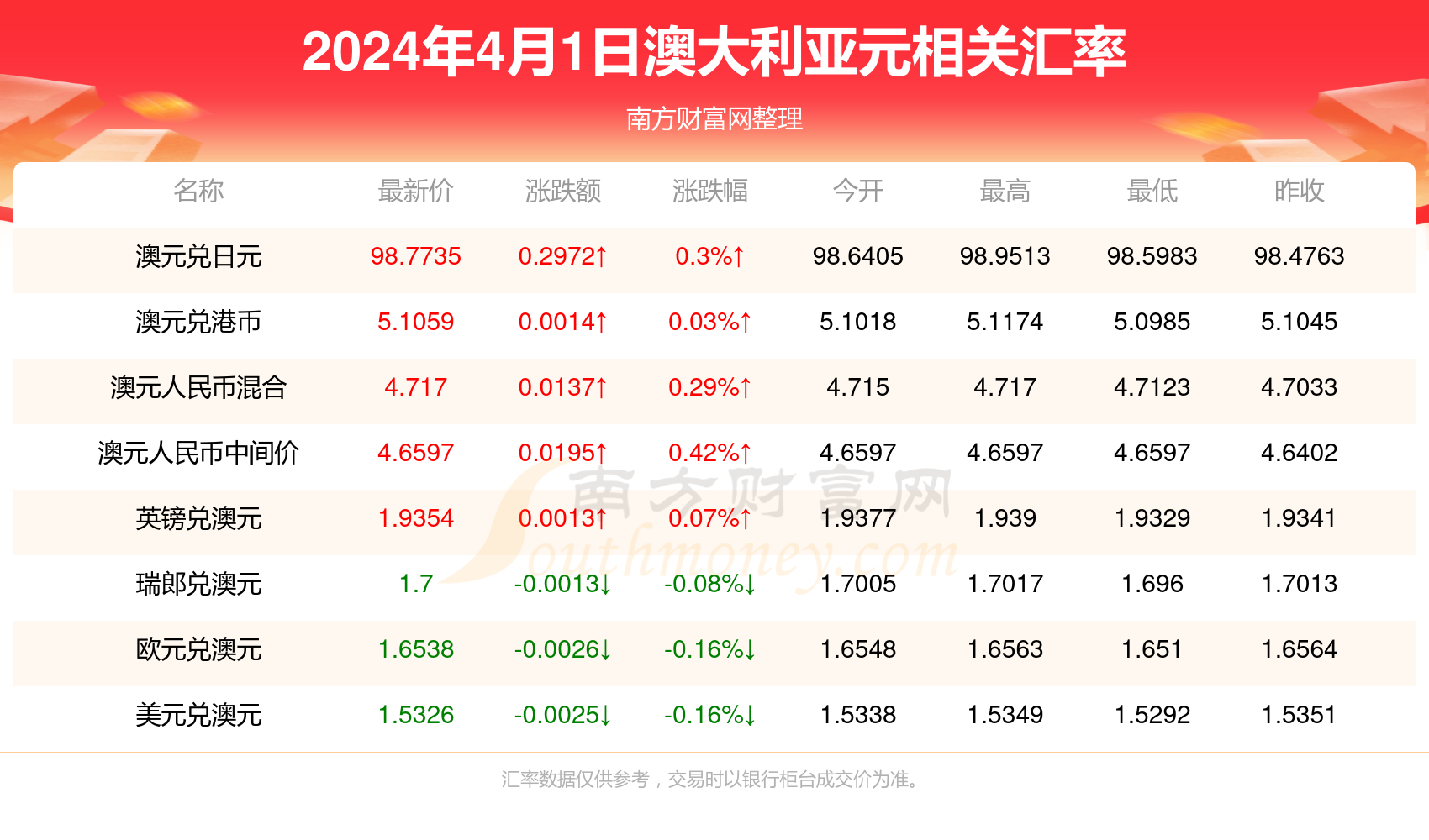 新澳開獎結果查詢今天,新澳開獎結果查詢今天，探索與解析