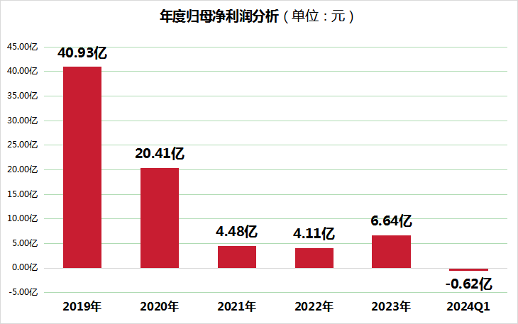 2025年香港正版內部資料,探索香港未來，2025年香港正版內部資料深度解析