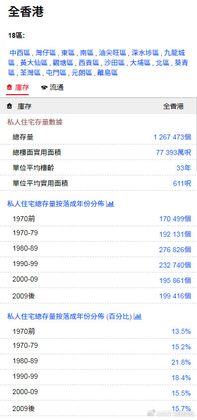 香港最準免費公開資料一,香港最準免費公開資料一網探秘