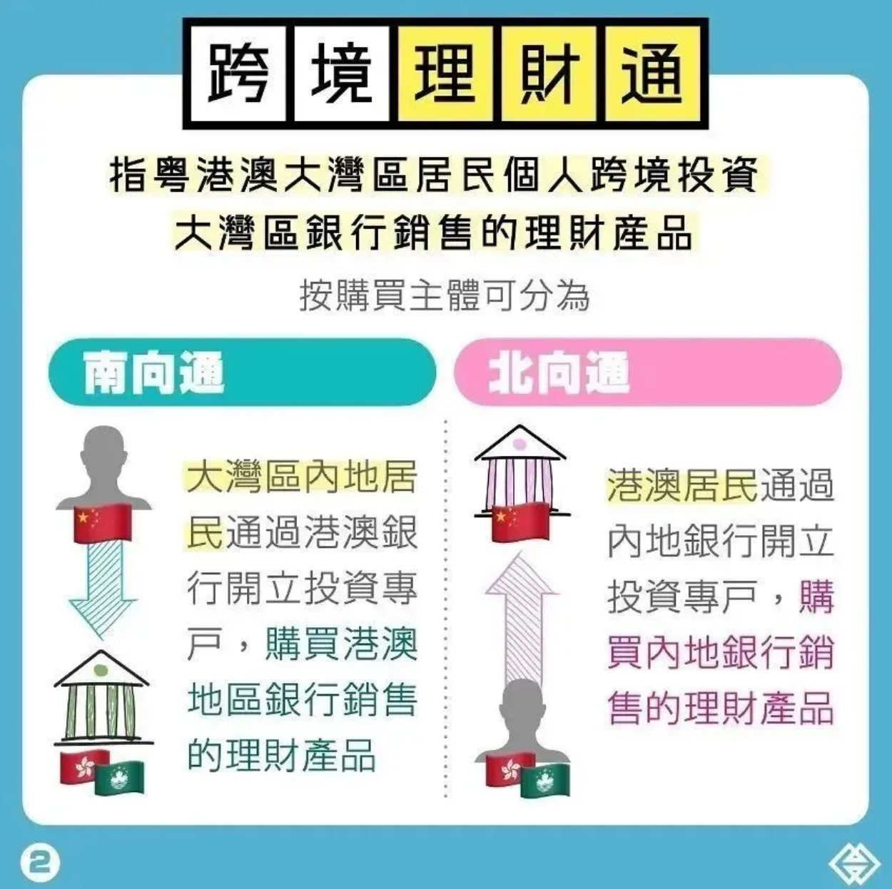 2025年新澳門正版免費資料,探索澳門正版資料的世界，2025年的展望