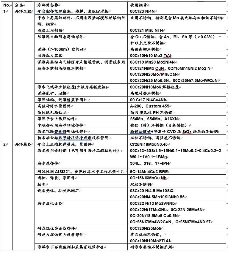 2025年香港正版資料大全最新版,探索香港，2025年正版資料大全最新版