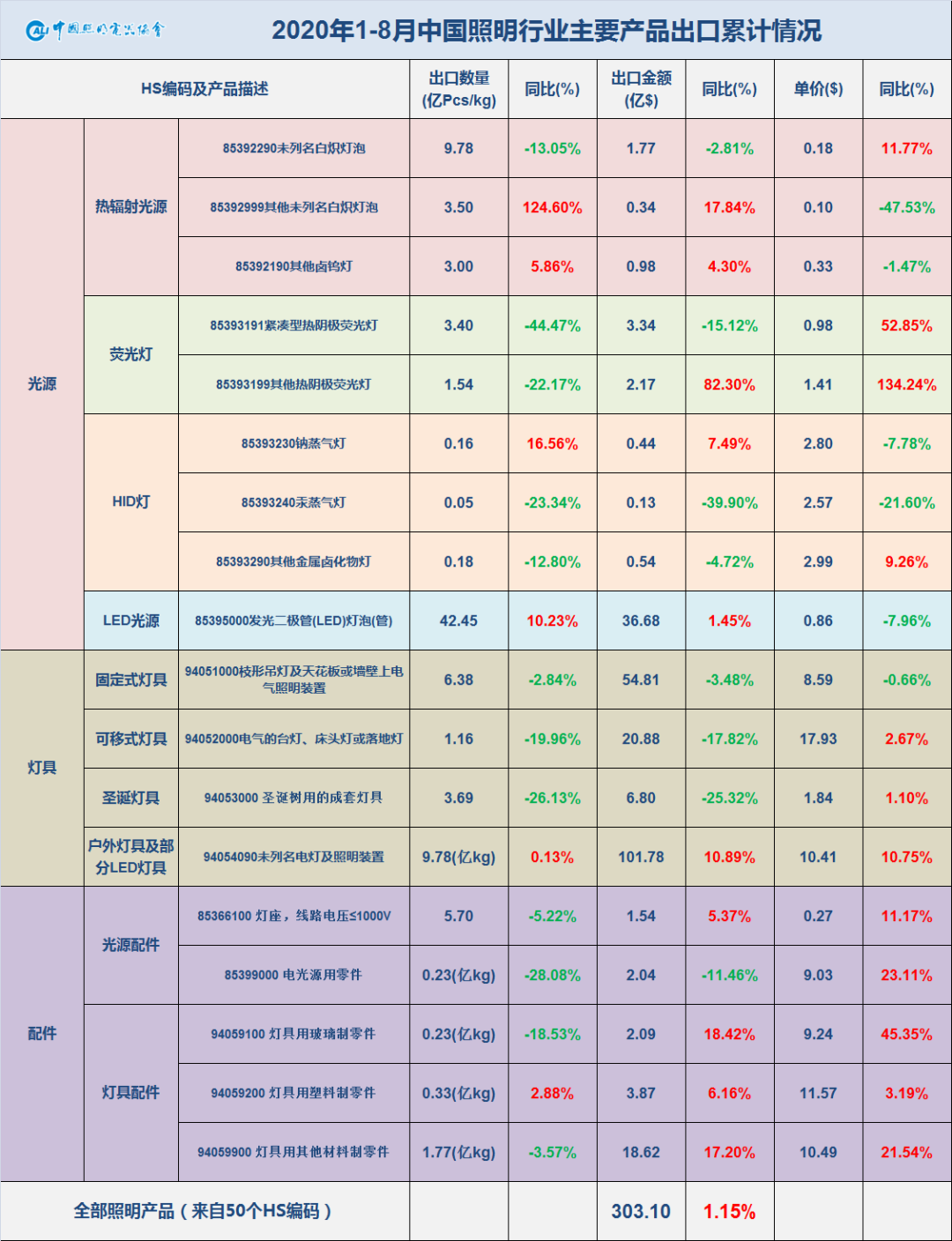 新澳門天天開(kāi)獎(jiǎng)結(jié)果022期 05-13-15-18-19-33Y：34,新澳門天天開(kāi)獎(jiǎng)結(jié)果第022期深度解析，開(kāi)獎(jiǎng)號(hào)碼背后的秘密與未來(lái)趨勢(shì)預(yù)測(cè)